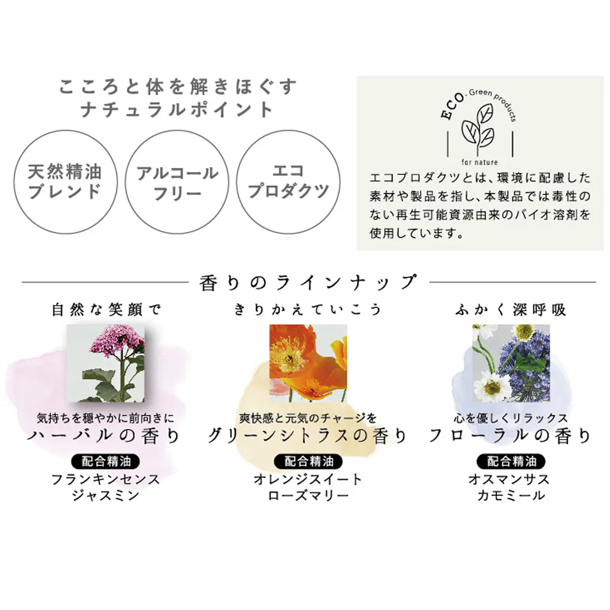 日本MY FLOW 芳香除臭天然香薰吊牌 花香味 (1片入)
