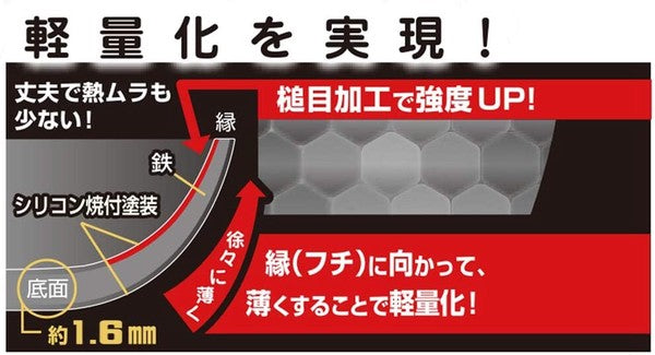 日本製 Tamahashi 匠人鐵鍋 28cm輕身黑色深煎鍋 SGK-28DF ︱支援IH及明火煮食 (預訂)
