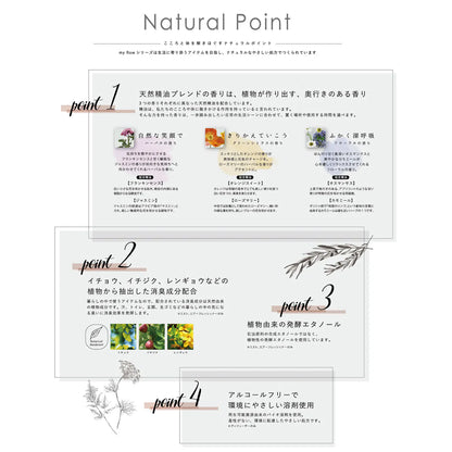 日本MY FLOW 芳香除臭天然香薰吊牌 橘子味 (1片入)