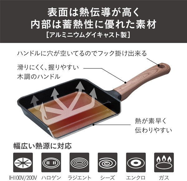 CB JAPAN Copan 深煎平底鍋︱支援IH及明火煮食 (預訂)