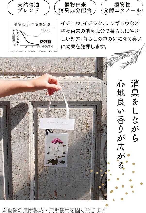 日本MY FLOW 芳香除臭天然香薰吊牌 橘子味 (1片入)