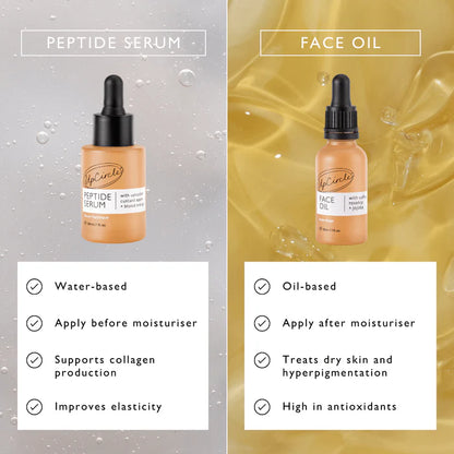 UpCircle Beauty - 含咖啡萃取物有機臉部油