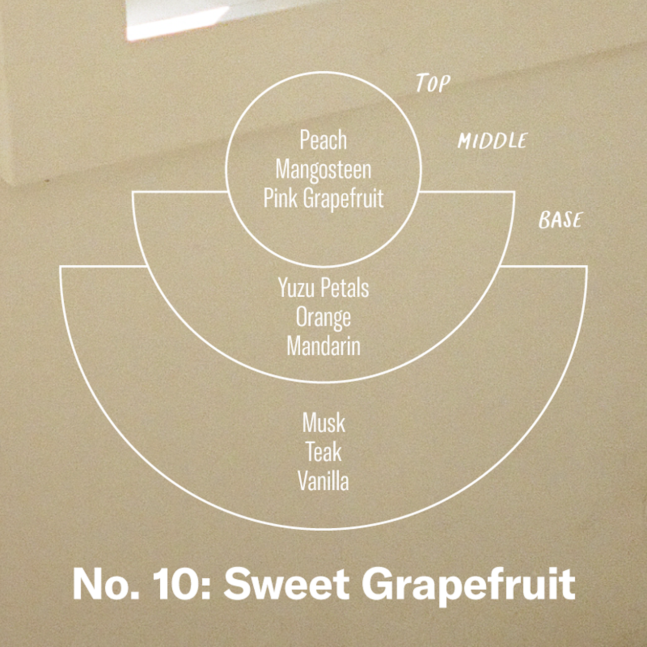 P.F. Candle Co. - 甜葡萄柚 - 7.2 盎司標準大豆蠟燭 (Sweet Grapefruit)